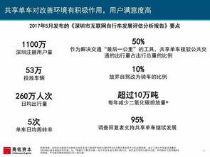 2017互联网女皇再次援引高瓴趋势分析报告 受托资产管理迎来数字化变革